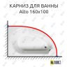 Карниз для ванны Kolpa-san Alto 160х100 Усиленный 25 мм MrKARNIZ фото 1