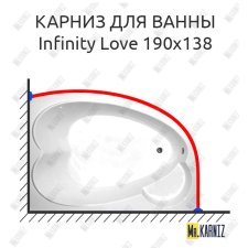Карниз для ванны THERMOLUX INFINITY Love 190х138 Усиленный 25 мм MrKARNIZ