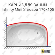 Карниз для ванны THERMOLUX INFINITY MINI Угловой 170х105 Усиленный 25 мм MrKARNIZ